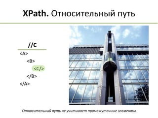 XPath локаторы в Selenium WebDriver | PPTX