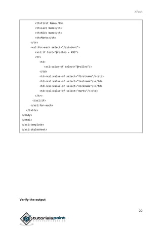 XPath
20
<th>First Name</th>
<th>Last Name</th>
<th>Nick Name</th>
<th>Marks</th>
</tr>
<xsl:for-each select="//student">
<xsl:if test="@rollno = 493">
<tr>
<td>
<xsl:value-of select="@rollno"/>
</td>
<td><xsl:value-of select="firstname"/></td>
<td><xsl:value-of select="lastname"/></td>
<td><xsl:value-of select="nickname"/></td>
<td><xsl:value-of select="marks"/></td>
</tr>
</xsl:if>
</xsl:for-each>
</table>
</body>
</html>
</xsl:template>
</xsl:stylesheet>
Verify the output
 