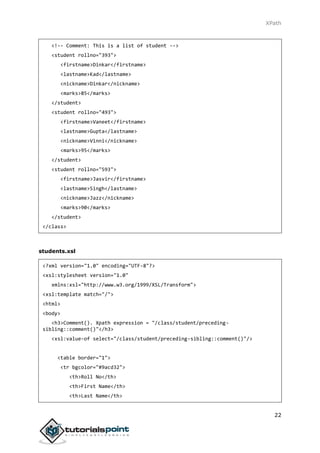 XPath
22
<!-- Comment: This is a list of student -->
<student rollno="393">
<firstname>Dinkar</firstname>
<lastname>Kad</lastname>
<nickname>Dinkar</nickname>
<marks>85</marks>
</student>
<student rollno="493">
<firstname>Vaneet</firstname>
<lastname>Gupta</lastname>
<nickname>Vinni</nickname>
<marks>95</marks>
</student>
<student rollno="593">
<firstname>Jasvir</firstname>
<lastname>Singh</lastname>
<nickname>Jazz</nickname>
<marks>90</marks>
</student>
</class>
students.xsl
<?xml version="1.0" encoding="UTF-8"?>
<xsl:stylesheet version="1.0"
xmlns:xsl="http://www.w3.org/1999/XSL/Transform">
<xsl:template match="/">
<html>
<body>
<h3>Comment(). Xpath expression = "/class/student/preceding-
sibling::comment()"</h3>
<xsl:value-of select="/class/student/preceding-sibling::comment()"/>
<table border="1">
<tr bgcolor="#9acd32">
<th>Roll No</th>
<th>First Name</th>
<th>Last Name</th>
 