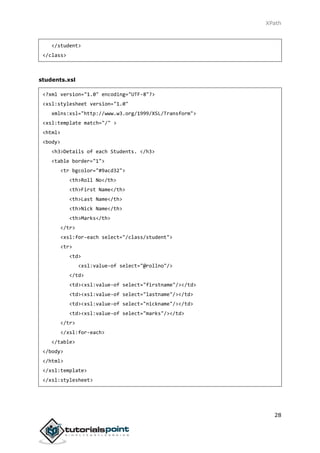 XPath
28
</student>
</class>
students.xsl
<?xml version="1.0" encoding="UTF-8"?>
<xsl:stylesheet version="1.0"
xmlns:xsl="http://www.w3.org/1999/XSL/Transform">
<xsl:template match="/" >
<html>
<body>
<h3>Details of each Students. </h3>
<table border="1">
<tr bgcolor="#9acd32">
<th>Roll No</th>
<th>First Name</th>
<th>Last Name</th>
<th>Nick Name</th>
<th>Marks</th>
</tr>
<xsl:for-each select="/class/student">
<tr>
<td>
<xsl:value-of select="@rollno"/>
</td>
<td><xsl:value-of select="firstname"/></td>
<td><xsl:value-of select="lastname"/></td>
<td><xsl:value-of select="nickname"/></td>
<td><xsl:value-of select="marks"/></td>
</tr>
</xsl:for-each>
</table>
</body>
</html>
</xsl:template>
</xsl:stylesheet>
 