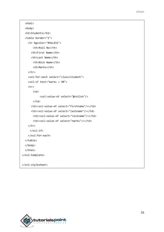 XPath
35
<html>
<body>
<h2>Students</h2>
<table border="1">
<tr bgcolor="#9acd32">
<th>Roll No</th>
<th>First Name</th>
<th>Last Name</th>
<th>Nick Name</th>
<th>Marks</th>
</tr>
<xsl:for-each select="class/student">
<xsl:if test="marks > 90">
<tr>
<td>
<xsl:value-of select="@rollno"/>
</td>
<td><xsl:value-of select="firstname"/></td>
<td><xsl:value-of select="lastname"/></td>
<td><xsl:value-of select="nickname"/></td>
<td><xsl:value-of select="marks"/></td>
</tr>
</xsl:if>
</xsl:for-each>
</table>
</body>
</html>
</xsl:template>
</xsl:stylesheet>
 