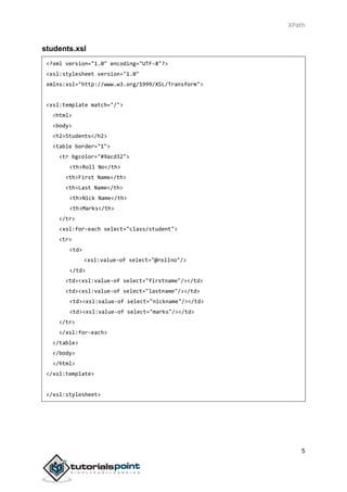 XPath
5
students.xsl
<?xml version="1.0" encoding="UTF-8"?>
<xsl:stylesheet version="1.0"
xmlns:xsl="http://www.w3.org/1999/XSL/Transform">
<xsl:template match="/">
<html>
<body>
<h2>Students</h2>
<table border="1">
<tr bgcolor="#9acd32">
<th>Roll No</th>
<th>First Name</th>
<th>Last Name</th>
<th>Nick Name</th>
<th>Marks</th>
</tr>
<xsl:for-each select="class/student">
<tr>
<td>
<xsl:value-of select="@rollno"/>
</td>
<td><xsl:value-of select="firstname"/></td>
<td><xsl:value-of select="lastname"/></td>
<td><xsl:value-of select="nickname"/></td>
<td><xsl:value-of select="marks"/></td>
</tr>
</xsl:for-each>
</table>
</body>
</html>
</xsl:template>
</xsl:stylesheet>
 
