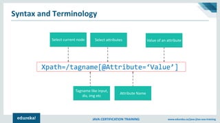 JAVA CERTIFICATION TRAINING www.edureka.co/java-j2ee-soa-training
Syntax and Terminology
Xpath=/tagname[@Attribute=‘Value’...
