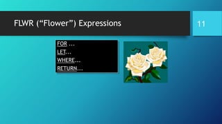 FLWR (“Flower”) Expressions
FOR ...
LET...
WHERE...
RETURN...
11
 