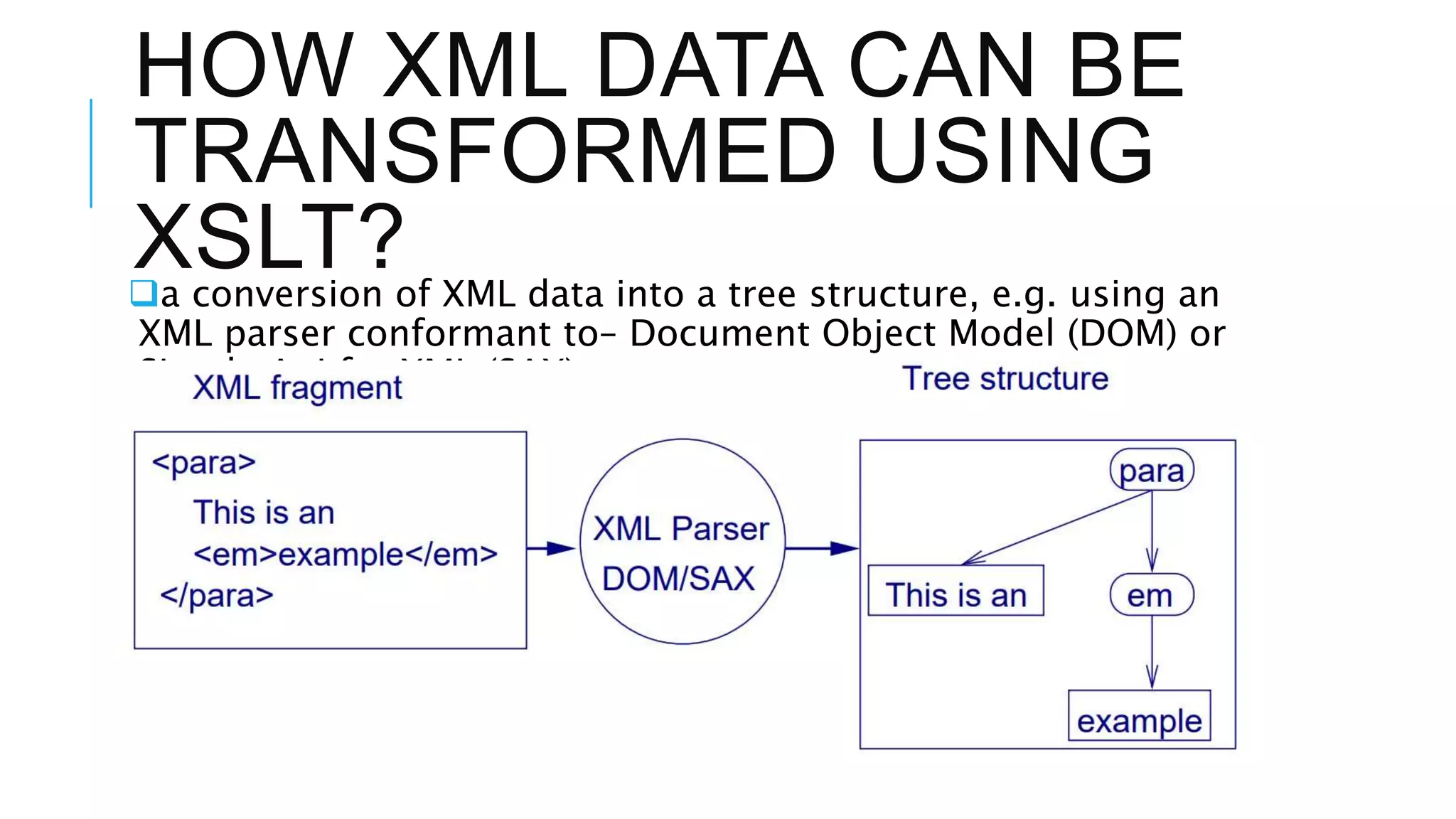 HOW XML DATA CAN BE
TRANSFORMED USING
XSLT?
a conversion of XML data into a tree structure, e.g. using an
XML parser conformant to– Document Object Model (DOM) or
Simple Api for XML (SAX).
 