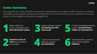 Como funciona
Para expandir as nossas soluções e conquistar rapidamente o mercado mundial, criamos um modelo
de aﬁliados onde qualquer pessoa pode ter ganhos recorrentes ao indicar novos aﬁliados e locais que
utilizam a conta digital ou soluções de pagamento.
1
Adquira Bitcoin e
outros criptoativos com
RENTABILIDADE DIÁRIA
2
GARANTA SUAS XP
COIN antes da oferta
ao mercado
3
Indique clientes e ganhe
RECOMPENSAS POR
INDICAÇÃO
4
Construa uma rede de
aﬁliados e ganhe
RECOMPENSAS
5
Credencie estabelecimentos
e ganhe RECOMPENSAS
SOBRE OS PAGAMENTOS
6
Acumule pontos, construa
uma carreira e ganhe
PRÊMIOS
C L I E N T E X P A Y A F I L I A D O X P A Y
 