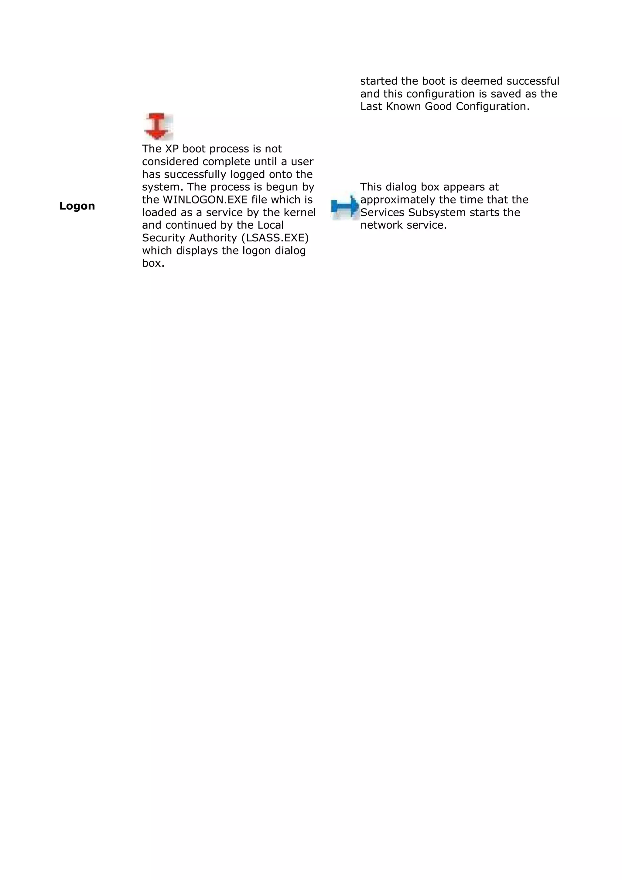 started the boot is deemed successful
                                            and this configuration is saved as the
                                            Last Known Good Configuration.



        The XP boot process is not
        considered complete until a user
        has successfully logged onto the
        system. The process is begun by     This dialog box appears at
        the WINLOGON.EXE file which is      approximately the time that the
Logon
        loaded as a service by the kernel   Services Subsystem starts the
        and continued by the Local          network service.
        Security Authority (LSASS.EXE)
        which displays the logon dialog
        box.
 