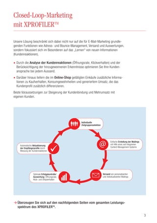 3
Closed-Loop-Marketing
mit XPROFILERTM
Unsere Lösung beschränkt sich dabei nicht nur auf die für E-Mail-Marketing grundle-
genden Funktionen wie Adress- und Bounce-Management, Versand und Auswertungen,
sondern fokussiert sich im Besonderen auf das „Lernen“ von neuen Informationen
(Kundenreaktionen).
• Durch die Analyse der Kundenreaktionen (Öffnungsrate, Klickverhalten) und der
Berücksichtigung der hinzugewonnenen Erkenntnisse optimieren Sie Ihre Kunden-
ansprache bei jedem Aussand.
• Darüber hinaus liefern die im Online-Shop getätigten Einkäufe zusätzliche Informa-
tionen zu Kaufverhalten, Konsumgewohnheiten und generiertem Umsatz, die das
Kundenprofil zusätzlich differenzieren.
Beste Voraussetzungen zur Steigerung der Kundenbindung und Mehrumsatz mit
eigenen Kunden.
Überzeugen Sie sich auf den nachfolgenden Seiten vom gesamten Leistungs-
spektrum des XPROFILERTM
.
Versand von personalisierten
und individualisierten Mailings
Einfache Erstellung der Mailings
mit Hilfe eines voll integrierten
Content-Management-Systems
Optimale Erfolgskontrolle/
Auswertung: Öffnungsrate,
Klick- und Shopverhalten
Automatische Aktualisierung
der Empfängerprofile durch
Messung der Kundenreaktionen
Individuelle
Zielgruppenselektion
 