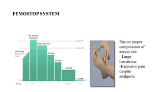 FEMOSTOP SYSTEM
Ensure proper
compression of
access site.
- Large
hematoma
-Excessive pain
despite
analgesia
 