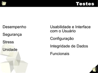 Testes Desempenho Segurança Stress Unidade Usabilidade e Interface com o Usuário Configuração Integridade de Dados Funcionais 