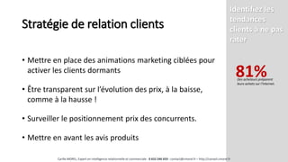 Stratégie de relation clients
• Mettre en place des animations marketing ciblées pour
activer les clients dormants
• Être transparent sur l’évolution des prix, à la baisse,
comme à la hausse !
• Surveiller le positionnement prix des concurrents.
• Mettre en avant les avis produits
Identifiez les
tendances
clients à ne pas
rater
Des acheteurs préparent
leurs achats sur l’Internet.
81%
Cyrille MOREL, Expert en intelligence relationnelle et commerciale - 0 652 246 659 - contact@cmorel.fr – http://conseil.cmorel.fr
 