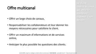 Offre multicanal
• Offrir un large choix de canaux,
• Responsabiliser les collaborateurs et leur donner les
moyens nécessaires pour satisfaire le client.
• Offrir un maximum d’informations et de services
online,
• Anticiper le plus possible les questions des clients.
Le client
choisit le canal
qui offre la
meilleure
réponse à son
besoin
Cyrille MOREL, Expert en intelligence relationnelle et commerciale - 0 652 246 659 - contact@cmorel.fr – http://conseil.cmorel.fr
 