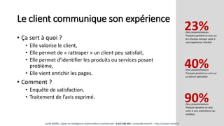 Le client communique son expérience
• Ça sert à quoi ?
• Elle valorise le client,
• Elle permet de « rattraper » un client peu satisfait,
• Elle permet d’identifier les produits ou services posant
problème,
• Elle vient enrichir les pages.
• Comment ?
• Enquête de satisfaction.
• Traitement de l’avis exprimé.
Des consommateurs
Français postent un avis sur
les réseaux sociaux suite à
une expérience d’achat.
23%
Des consommateurs
Français postent un avis sur
un forum spécialisé.
40%
Des consommateurs
Français postent un avis
suite à une sollicitation du
vendeur.
90%
Cyrille MOREL, Expert en intelligence relationnelle et commerciale - 0 652 246 659 - contact@cmorel.fr – http://conseil.cmorel.fr
 