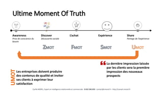 Ultime Moment Of Truth
Awareness
Prise de conscience du
besoin
L’achat ExpérienceDiscover
Découverte sociale
Share
Partage de l’expérience
Les entreprises doivent produire
des contenus de qualité et inviter
ses clients à exprimer leur
satisfaction
La dernière impression laissée
par les clients sera la première
impression des nouveaux
prospects
Cyrille MOREL, Expert en intelligence relationnelle et commerciale - 0 652 246 659 - contact@cmorel.fr – http://conseil.cmorel.fr
 