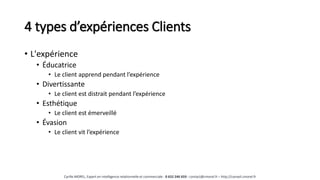 4 types d’expériences Clients
• L'expérience
• Éducatrice
• Le client apprend pendant l’expérience
• Divertissante
• Le client est distrait pendant l’expérience
• Esthétique
• Le client est émerveillé
• Évasion
• Le client vit l’expérience
Cyrille MOREL, Expert en intelligence relationnelle et commerciale - 0 652 246 659 - contact@cmorel.fr – http://conseil.cmorel.fr
 