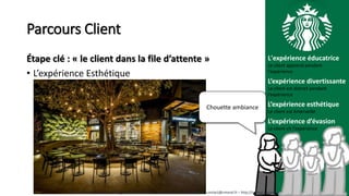 L'expérience éducatrice
Le client apprend pendant
l’expérience
L’expérience divertissante
Le client est distrait pendant
l’expérience
L’expérience esthétique
Le client est émerveillé
L’expérience d’évasion
Le client vit l’expérience
Parcours Client
Étape clé : « le client dans la file d’attente »
• L’expérience Esthétique
Chouette ambiance
Cyrille MOREL, Expert en intelligence relationnelle et commerciale - 0 652 246 659 - contact@cmorel.fr – http://conseil.cmorel.fr
 