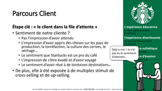 L'expérience éducatrice
Le client apprend pendant
l’expérience
L’expérience divertissante
Le client est distrait pendant
l’expérience
L’expérience esthétique
Le client est émerveillé
L’expérience d’évasion
Le client vit l’expérience
Parcours Client
Étape clé : « le client dans la file d’attente »
• Sentiment de notre cliente ?
• Pas l’impression d’avoir attendu
• L’impression d’avoir appris des choses sur les pays de
production, la torréfaction, la culture des cerises, le
séchage…
• Le sentiment que Starbucks est un pro du café
• L’impression de s’être évadé et d’avoir voyagé
• Le sentiment d’avoir rêvé à de lointaines destinations…
• De plus, elle à été exposée à de multiples stimuli de
cross-selling et de up-selling.
Déjà a moi ! Je n’ai
pas eu le sentiment
d’attendre…
Cyrille MOREL, Expert en intelligence relationnelle et commerciale - 0 652 246 659 - contact@cmorel.fr – http://conseil.cmorel.fr
 