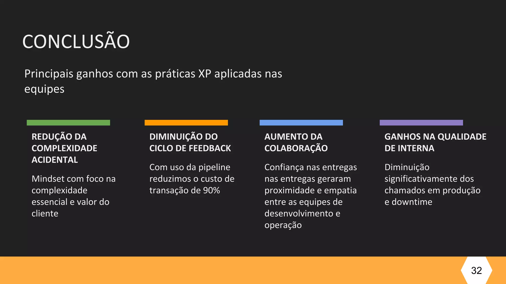 CONCLUSÃO
Principais ganhos com as práticas XP aplicadas nas
equipes
32
REDUÇÃO DA
COMPLEXIDADE
ACIDENTAL
Mindset com foco na
complexidade
essencial e valor do
cliente
DIMINUIÇÃO DO
CICLO DE FEEDBACK
Com uso da pipeline
reduzimos o custo de
transação de 90%
AUMENTO DA
COLABORAÇÃO
Confiança nas entregas
nas entregas geraram
proximidade e empatia
entre as equipes de
desenvolvimento e
operação
GANHOS NA QUALIDADE
DE INTERNA
Diminuição
significativamente dos
chamados em produção
e downtime
 