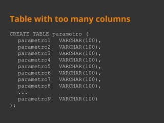Table with too many columns 
CREATE TABLE parametro ( 
parametro1 VARCHAR(100), 
parametro2 VARCHAR(100), 
parametro3 VARCHAR(100), 
parametro4 VARCHAR(100), 
parametro5 VARCHAR(100), 
parametro6 VARCHAR(100), 
parametro7 VARCHAR(100), 
parametro8 VARCHAR(100), 
... 
parametroN VARCHAR(100) 
); 
 