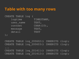 Table with too many rows 
CREATE TABLE log ( 
logtime TIMESTAMP, 
user_name TEXT, 
context CHAR(10), 
message TEXT, 
detail TEXT 
); 
CREATE TABLE log_200602() INHERITS (log); 
CREATE TABLE log_200603() INHERITS (log); 
... 
CREATE TABLE log_201411() INHERITS (log); 
CREATE TABLE log_201412() INHERITS (log); 
 