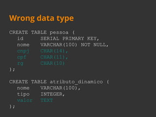 Wrong data type 
CREATE TABLE pessoa ( 
id SERIAL PRIMARY KEY, 
nome VARCHAR(100) NOT NULL, 
cnpj CHAR(14), 
cpf CHAR(11), 
rg CHAR(10) 
); 
CREATE TABLE atributo_dinamico ( 
nome VARCHAR(100), 
tipo INTEGER, 
valor TEXT 
); 
 