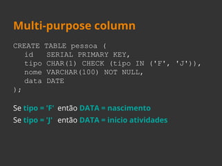 Multi-purpose column 
CREATE TABLE pessoa ( 
id SERIAL PRIMARY KEY, 
tipo CHAR(1) CHECK (tipo IN ('F', 'J')), 
nome VARCHAR(100) NOT NULL, 
data DATE 
); 
Se tipo = 'F' então DATA = nascimento 
Se tipo = 'J' então DATA = inicio atividades 
 