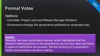 Applies to:
• Committer, Project Lead and Release Manager Elections
• Governance changes (for governance published on xenp...