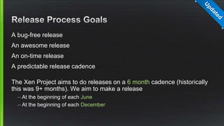 Reduce release cycle length to 6 months:
– 4 months development
– 2 months freeze, with earlier creation of release branch...