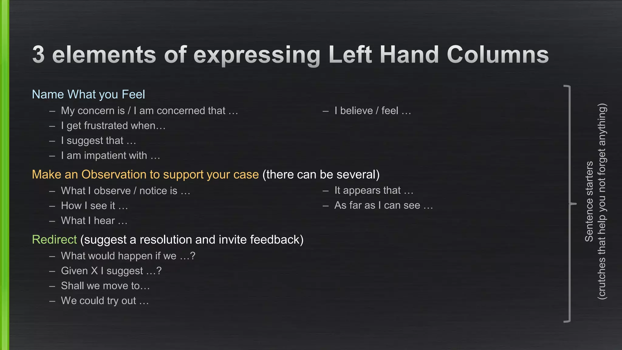 Name What you Feel 
–My concern is / I am concerned that … 
–I get frustrated when… 
–I suggest that … 
–I am impatient with … 
Make an Observation to support your case(there can be several) 
–What I observe / notice is … 
–How I see it … 
–What I hear … 
Redirect (suggest a resolution and invite feedback) 
–What would happen if we …? 
–Given X I suggest …? 
–Shall we move to… 
–We could try out … 
–I believe / feel … 
–It appears that … 
–As far as I can see … 
Sentence starters(crutches that help you not forget anything)  