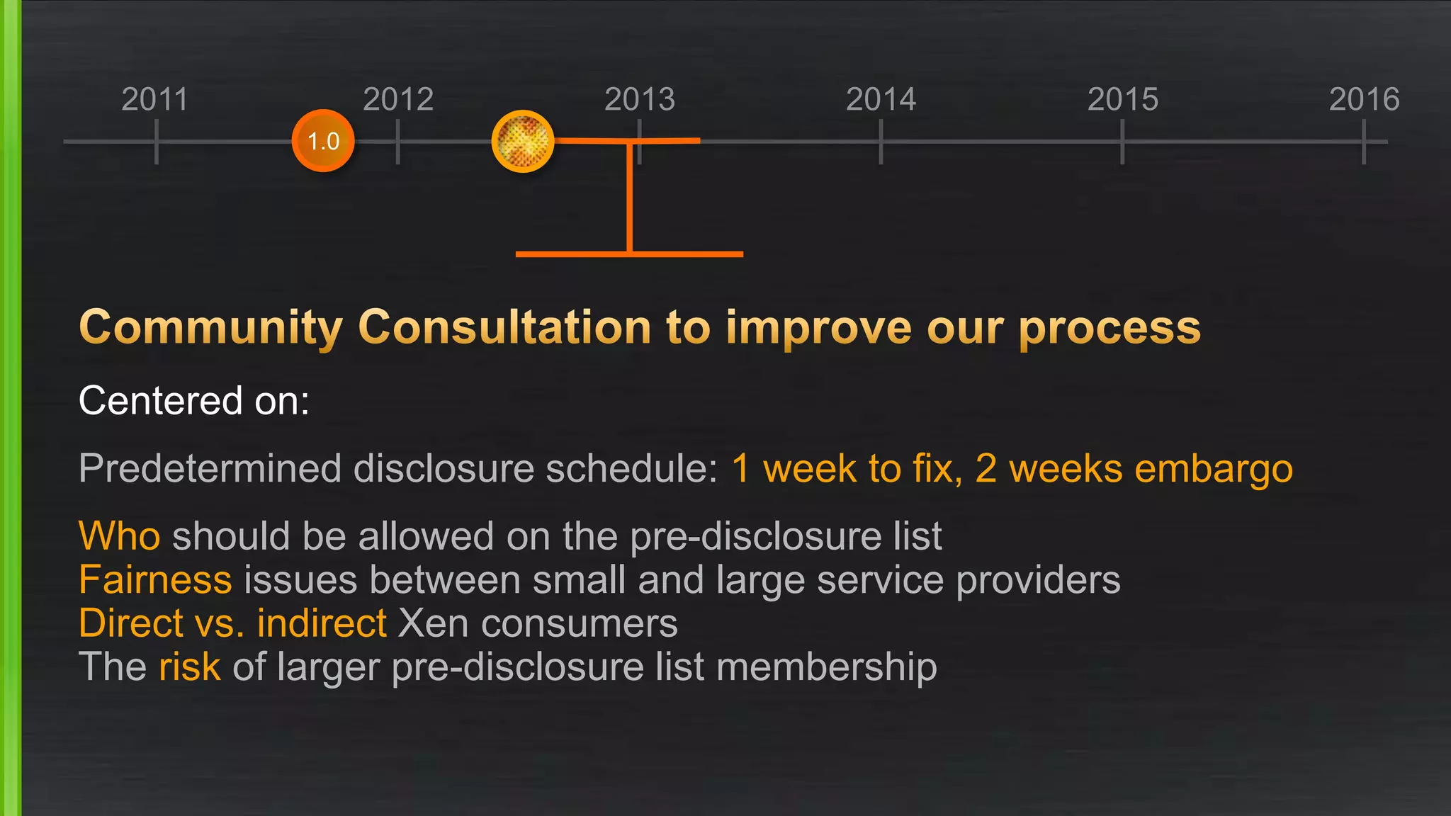 2011 2012 2013 2014 2015 2016
Centered on:
Predetermined disclosure schedule: 1 week to fix, 2 weeks embargo
Who should be allowed on the pre-disclosure list
Fairness issues between small and large service providers
Direct vs. indirect Xen consumers
The risk of larger pre-disclosure list membership
1.0
 