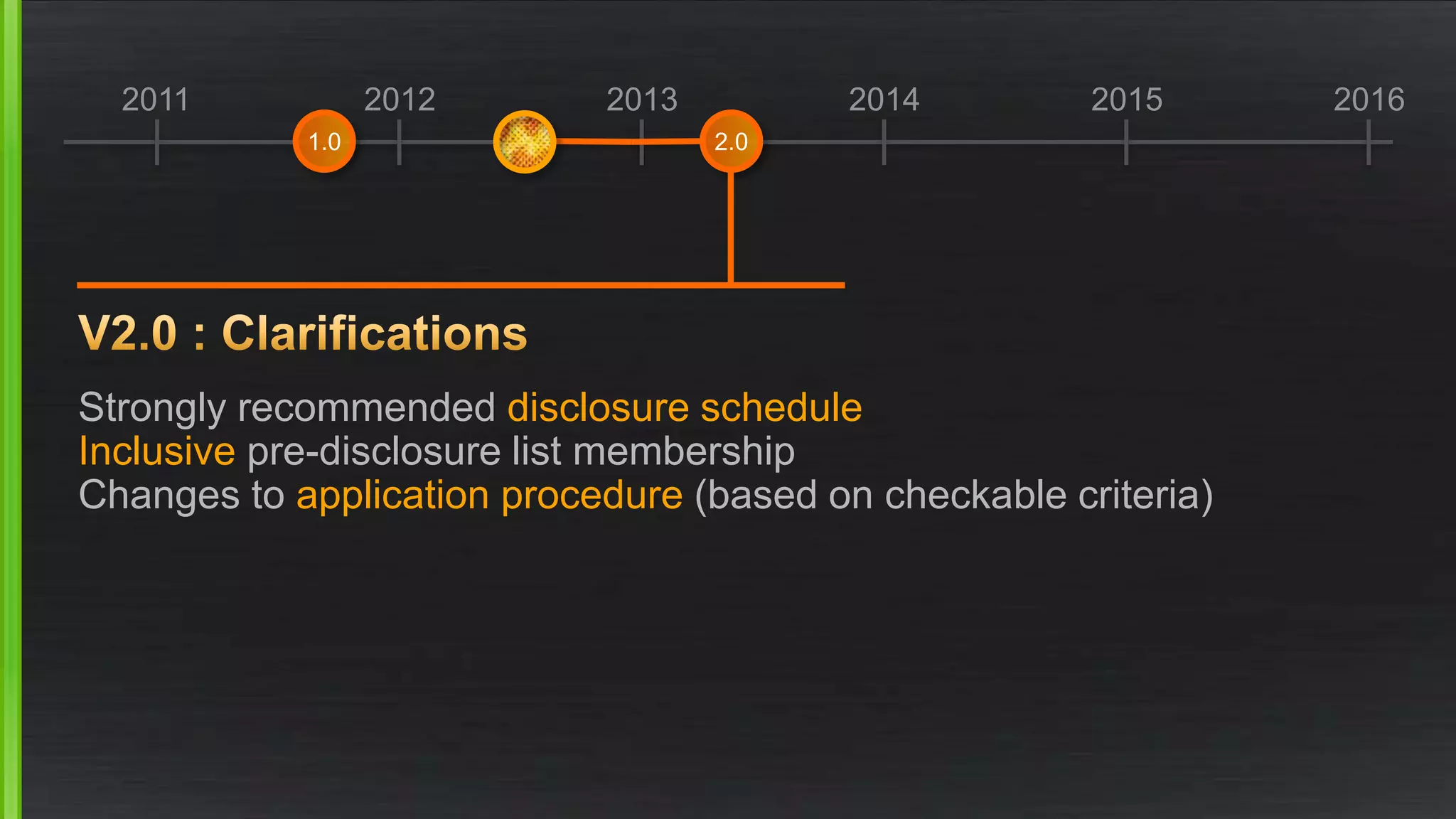 2011 2012 2013 2014 2015 2016
Strongly recommended disclosure schedule
Inclusive pre-disclosure list membership
Changes to application procedure (based on checkable criteria)
1.0 2.0
 