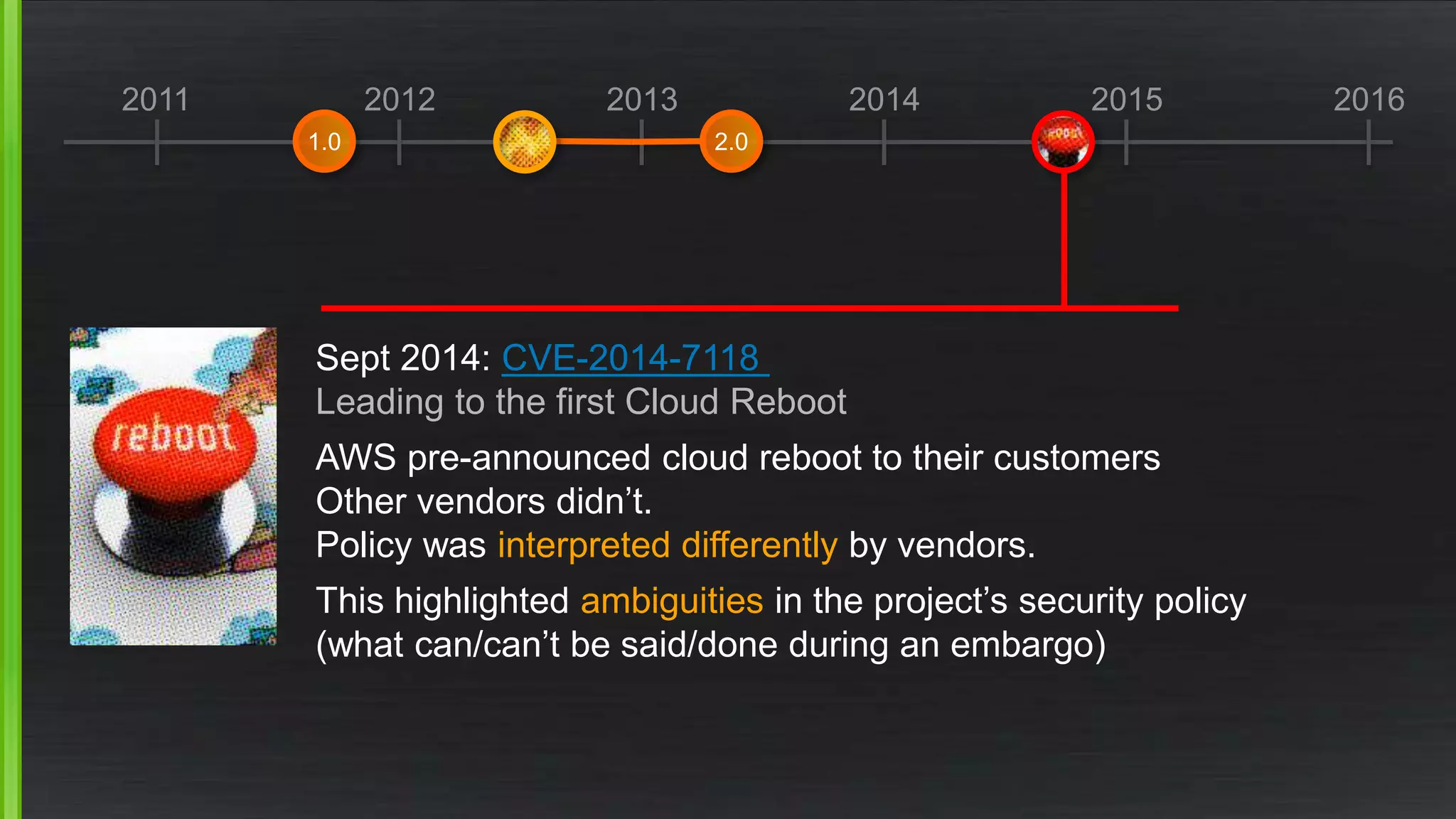 2011 2012 2013 2014 2015 2016
Sept 2014: CVE-2014-7118
Leading to the first Cloud Reboot
AWS pre-announced cloud reboot to their customers
Other vendors didn’t.
Policy was interpreted differently by vendors.
This highlighted ambiguities in the project’s security policy
(what can/can’t be said/done during an embargo)
1.0 2.0
 