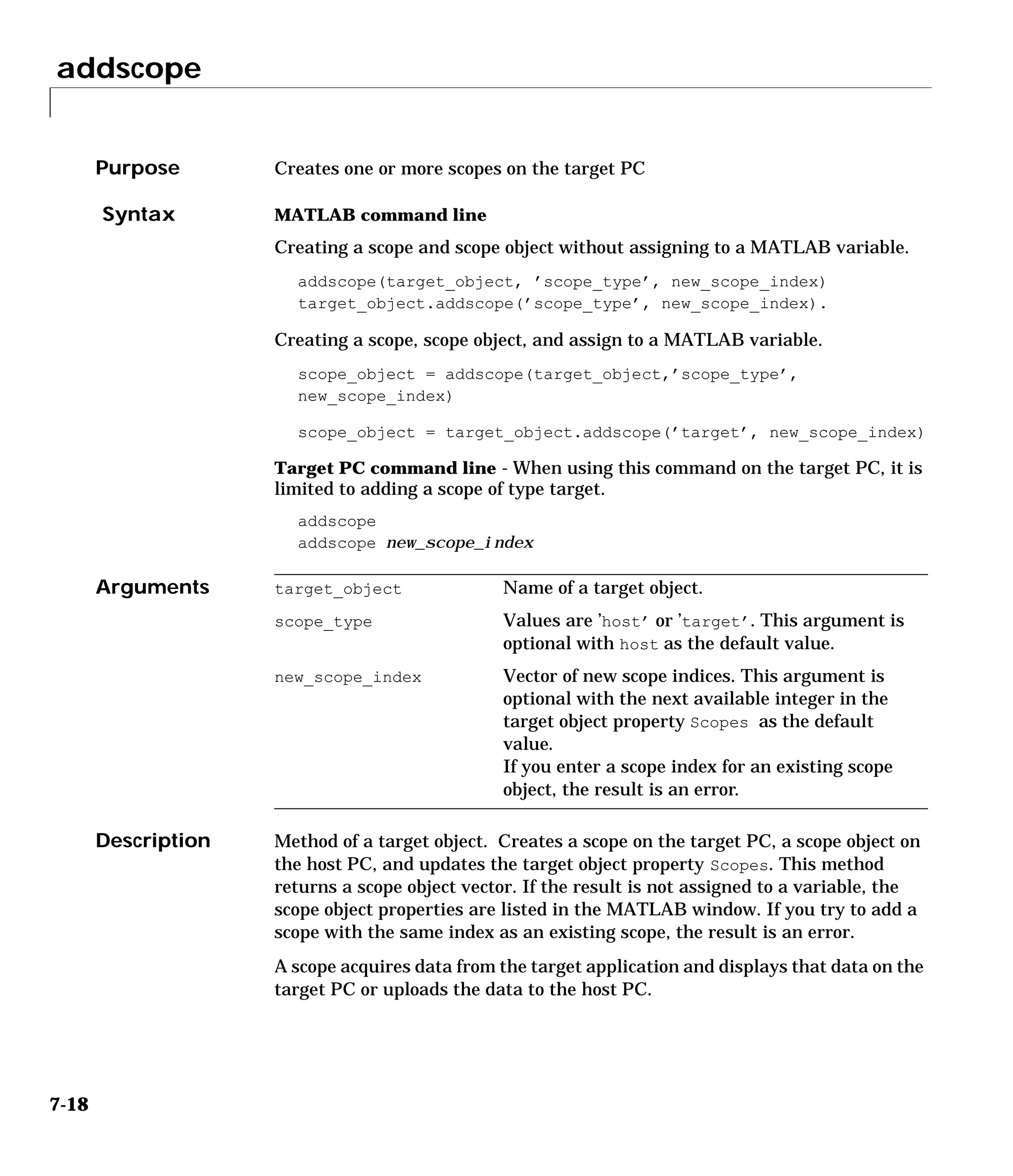 addscope
7-18
7addscope
Purpose Creates one or more scopes on the target PC
Syntax MATLAB command line
Creating a scope and scope object without assigning to a MATLAB variable.
addscope(target_object, ’scope_type’, new_scope_index)
target_object.addscope(’scope_type’, new_scope_index).
Creating a scope, scope object, and assign to a MATLAB variable.
scope_object = addscope(target_object,’scope_type’,
new_scope_index)
scope_object = target_object.addscope(’target’, new_scope_index)
Target PC command line - When using this command on the target PC, it is
limited to adding a scope of type target.
addscope
addscope new_scope_index
Arguments
Description Method of a target object. Creates a scope on the target PC, a scope object on
the host PC, and updates the target object property Scopes. This method
returns a scope object vector. If the result is not assigned to a variable, the
scope object properties are listed in the MATLAB window. If you try to add a
scope with the same index as an existing scope, the result is an error.
A scope acquires data from the target application and displays that data on the
target PC or uploads the data to the host PC.
target_object Name of a target object.
scope_type Values are ’host’ or ’target’. This argument is
optional with host as the default value.
new_scope_index Vector of new scope indices. This argument is
optional with the next available integer in the
target object property Scopes as the default
value.
If you enter a scope index for an existing scope
object, the result is an error.
 