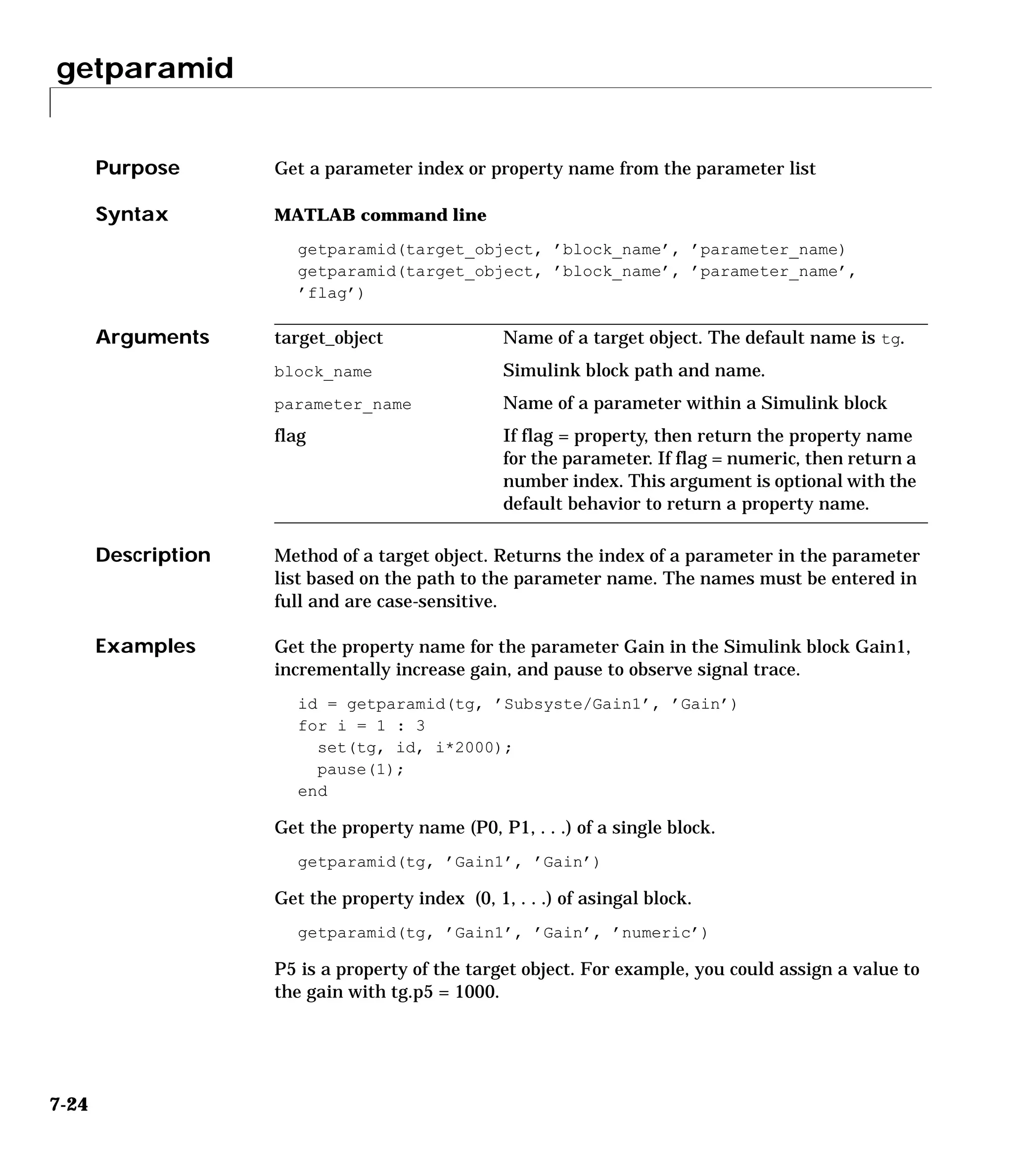 getparamid
7-24
7getparamid
Purpose Get a parameter index or property name from the parameter list
Syntax MATLAB command line
getparamid(target_object, ’block_name’, ’parameter_name)
getparamid(target_object, ’block_name’, ’parameter_name’,
’flag’)
Arguments target_object
Description Method of a target object. Returns the index of a parameter in the parameter
list based on the path to the parameter name. The names must be entered in
full and are case-sensitive.
Examples Get the property name for the parameter Gain in the Simulink block Gain1,
incrementally increase gain, and pause to observe signal trace.
id = getparamid(tg, ’Subsyste/Gain1’, ’Gain’)
for i = 1 : 3
set(tg, id, i*2000);
pause(1);
end
Get the property name (P0, P1, . . .) of a single block.
getparamid(tg, ’Gain1’, ’Gain’)
Get the property index (0, 1, . . .) of asingal block.
getparamid(tg, ’Gain1’, ’Gain’, ’numeric’)
P5 is a property of the target object. For example, you could assign a value to
the gain with tg.p5 = 1000.
Name of a target object. The default name is tg.
block_name Simulink block path and name.
parameter_name Name of a parameter within a Simulink block
flag If flag = property, then return the property name
for the parameter. If flag = numeric, then return a
number index. This argument is optional with the
default behavior to return a property name.
 