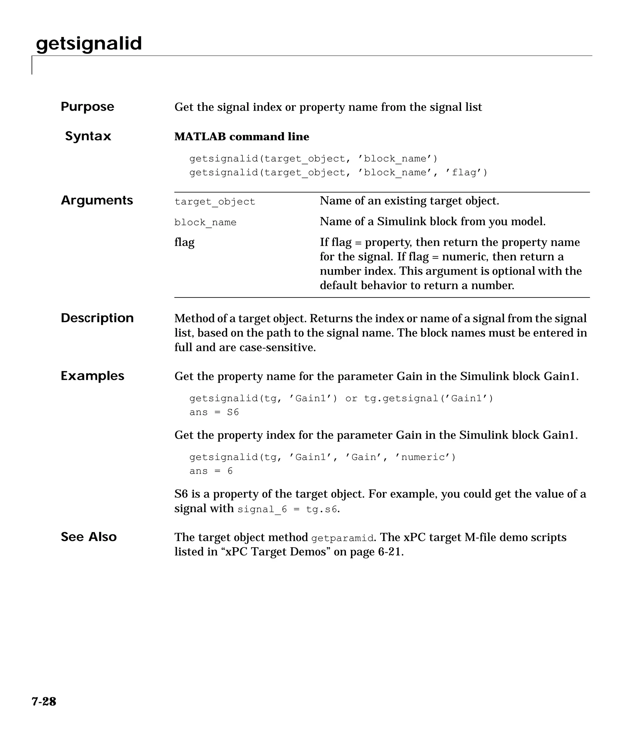 getsignalid
7-28
7getsignalid
Purpose Get the signal index or property name from the signal list
Syntax MATLAB command line
getsignalid(target_object, ’block_name’)
getsignalid(target_object, ’block_name’, ’flag’)
Arguments
Description Method of a target object. Returns the index or name of a signal from the signal
list, based on the path to the signal name. The block names must be entered in
full and are case-sensitive.
Examples Get the property name for the parameter Gain in the Simulink block Gain1.
getsignalid(tg, ’Gain1’) or tg.getsignal(’Gain1’)
ans = S6
Get the property index for the parameter Gain in the Simulink block Gain1.
getsignalid(tg, ’Gain1’, ’Gain’, ’numeric’)
ans = 6
S6 is a property of the target object. For example, you could get the value of a
signal with signal_6 = tg.s6.
See Also The target object method getparamid. The xPC target M-file demo scripts
listed in “xPC Target Demos” on page 6-21.
target_object Name of an existing target object.
block_name Name of a Simulink block from you model.
flag If flag = property, then return the property name
for the signal. If flag = numeric, then return a
number index. This argument is optional with the
default behavior to return a number.
 