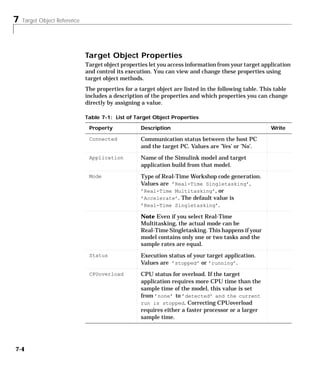 7 Target Object Reference
7-4
Target Object Properties
Target object properties let you access information from your target application
and control its execution. You can view and change these properties using
target object methods.
The properties for a target object are listed in the following table. This table
includes a description of the properties and which properties you can change
directly by assigning a value.
Table 7-1: List of Target Object Properties
Property Description Write
Connected Communication status between the host PC
and the target PC. Values are ’Yes’ or ’No’.
Application Name of the Simulink model and target
application build from that model.
Mode Type of Real-Time Workshop code generation.
Values are ’Real-Time Singletasking’,
’Real-Time Multitasking’, or
’Accelerate’. The default value is
’Real-Time Singletasking’.
Note Even if you select Real-Time
Multitasking, the actual mode can be
Real-Time Singletasking. This happens if your
model contains only one or two tasks and the
sample rates are equal.
Status Execution status of your target application.
Values are ’stopped’ or ’running’.
CPUoverload CPU status for overload. If the target
application requires more CPU time than the
sample time of the model, this value is set
from ’none’ to ’detected’ and the current
run is stopped. Correcting CPUoverload
requires either a faster processor or a larger
sample time.
 