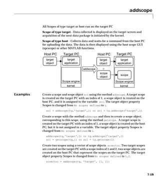 addscope
7-19
All Scopes of type target or host run on the target PC
Scope of type target - Data collected is displayed on the target screen and
acquisition of the next data package is initiated by the kernel.
Scope of type host - Collects data and waits for a command from the host PC
for uploading the data. The data is then displayed using the host scope GUI
(xpcscope) or other MATLAB functions.
Examples Create a scope and scope object sc1 using the method addscope. A target scope
is created on the target PC with an index of 1, a scope object is created on the
host PC, and it is assigned to the variable sc1. The target object property
Scopes is changed from No scopes defined to 1.
sc1 = addscope(tg,’target’,1) or sc1 = tg.addscope(’target’,1)
Create a scope with the method addscope and then to create a scope object,
corresponding to this scope, using the method getscope. A target scope is
created on the target PC with an index of 1, a scope object is created on the host
PC, but it is not assigned to a variable. The target object property Scopes is
changed from No scopes defined to 1.
addscope(tg,’target’,1) or tg.addscope(’target’,1)
sc1 = getscope(tg,1) or sc1 = tg.getscope(1)
Create two scopes using a vector of scope objects scvector. Two target scopes
are created on the target PC with a scope index of 1 and 2, two scope objects are
created on the host PC that represent the scopes on the target PC. The target
object property Scopes is changed from No scopes defined to 1,2.
scvector = addscope(tg, ’target’, [1, 2])
target
object
target
application
Host PC Target PC
kernel
Scope engine
addscope
kernel
Scope engine
target
object
target
application
Host PC Target PC
scope
scope
object
 