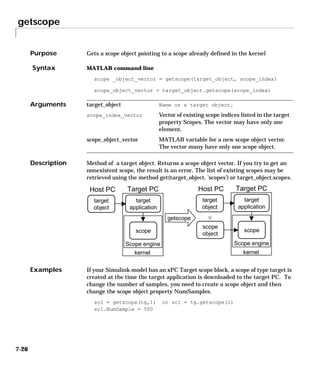 getscope
7-26
7getscope
Purpose Gets a scope object pointing to a scope already defined in the kernel
Syntax MATLAB command line
scope _object_vector = getscope(target_object, scope_index)
scope_object_vector = target_object.getscope(scope_index)
Arguments target_object
Description Method of a target object. Returns a scope object vector. If you try to get an
nonexistent scope, the result is an error. The list of existing scopes may be
retrieved using the method get(target_object, ’scopes’) or target_object.scopes.
Examples If your Simulink model has an xPC Target scope block, a scope of type target is
created at the time the target application is downloaded to the target PC. To
change the number of samples, you need to create a scope object and then
change the scope object property NumSamples.
sc1 = getscope(tg,1) or sc1 = tg.getscope(1)
sc1.NumSample = 500
Name or a target object.
scope_index_vector Vector of existing scope indices listed in the target
property Scopes. The vector may have only one
element.
scope_object_vector MATLAB variable for a new scope object vector.
The vector many have only one scope object.
getscope
target
object
target
application
Host PC Target PC
scope
kernel
Scope engine
kernel
Scope engine
target
object
target
application
Host PC Target PC
scope
scope
object
 