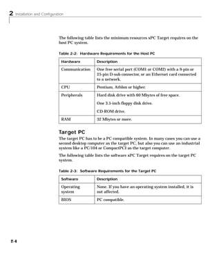 2 Installation and Configuration
2-4
The following table lists the minimum resources xPC Target requires on the
host PC system.
Table 2-2: Hardware Requirements for the Host PC
Target PC
The target PC has to be a PC compatible system. In many cases you can use a
second desktop computer as the target PC, but also you can use an industrial
system like a PC/104 or CompactPCI as the target computer.
The following table lists the software xPC Target requires on the target PC
system.
Table 2-3: Software Requirements for the Target PC
Hardware Description
Communication One free serial port (COM1 or COM2) with a 9-pin or
25-pin D-sub connector, or an Ethernet card connected
to a network.
CPU Pentium, Athlon or higher.
Peripherals Hard disk drive with 60 Mbytes of free space.
One 3.5-inch floppy disk drive.
CD-ROM drive.
RAM 32 Mbytes or more.
Software Description
Operating
system
None. If you have an operating system installed, it is
not affected.
BIOS PC compatible.
 