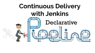 Continuous Delivery
with Jenkins
 