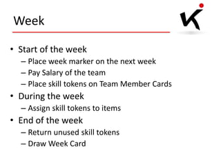 Week
• Start of the week
– Place week marker on the next week
– Pay Salary of the team
– Place skill tokens on Team Member Cards

• During the week
– Assign skill tokens to items

• End of the week
– Return unused skill tokens
– Draw Week Card

 