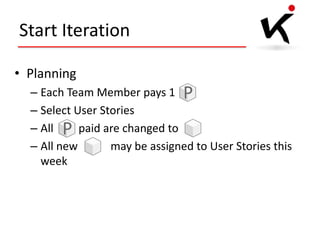 Start Iteration
• Planning
– Each Team Member pays 1
– Select User Stories
– All
paid are changed to
– All new
may be assigned to User Stories this
week

 