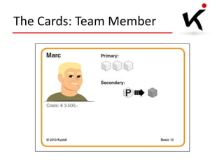 The Cards: Team Member

 