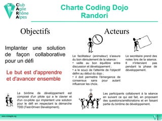 Charte Coding Dojo Randori Objectifs Implanter une solution de façon collaborative pour un défi Le but est d'apprendre  et d'avancer ensemble Acteurs Le facilitateur (animateur) s'assure du bon déroulement de la séance : veille au bon équilibre entre discussion et développement ; a le souci de l'atteinte de l'objectif défini au début du dojo ; il doit permettre l'émergence de consensus sans pour autant influencer les choix. Les participants collaborent à la séance en suivant ce qui est fait, en proposant des questions/améliorations et en faisant partie du binôme de développement. Le binôme de développement est composé d'un pilote qui a le clavier et d'un co-pilote qui implantent une solution pour le défi en respectant la démarche TDD ( Test-Driven Development ). Le secrétaire prend des notes lors de la séance. Il n'intervient pas pendant la phase de développement. 