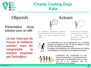 Charte Coding Dojo Kata Objectifs Présentation d'une solution pour un défi Le but n'est pas de trouver la meilleure solution mais de comprendre la solution proposée par l'animateur. Un présentateur (un seul programmeur ou un binôme) présente sa solution du défi. Le défi est réalisé en entier en TDD ( Test-Driven Development ). Il explique continuellement son cheminement et il affiche sa progression en déroulant continuellement les tests. L'assistance doit comprendre en tout temps la présentation. Un participant peut interrompre le présentateur dans le seul cas où il ne comprend plus le déroulement de la solution. Le facilitateur (animateur) s'assure du bon déroulement de la séance. Il veille à ce que personne ne soit perdu. Le secrétaire prend des notes lors de la séance. Il n'intervient pas pendant la phase de développement. Acteurs 