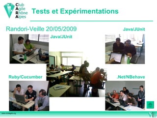 Tests et Expérimentations Randori-Veille 20/05/2009 .Net/NBehave Java/JUnit Ruby/Cucumber Java/JUnit 
