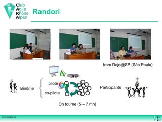 Randori co-pilote pilote On tourne (5 – 7 mn) Binôme Participants from Dojo@SP (São Paulo)  
