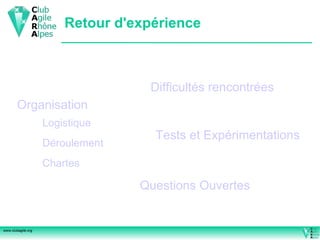 Retour d'expérience Tests et Expérimentations Questions Ouvertes Difficultés rencontrées Chartes Organisation Logistique Déroulement 