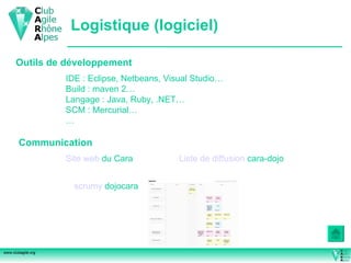 Logistique (logiciel) Outils de développement Communication Site web  du Cara Liste de diffusion  cara-dojo scrumy   dojocara IDE : Eclipse, Netbeans, Visual Studio… Build : maven 2… Langage : Java, Ruby, .NET… SCM : Mercurial… … 