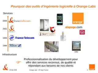 Pourquoi des outils d’ingénierie logicielle à Orange Labs Services 2006 1982 Infrastructure 2001 1994 1988 Professionnalisation du développement pour offrir des services reconnus, de qualité et répondant aux besoins de nos clients  